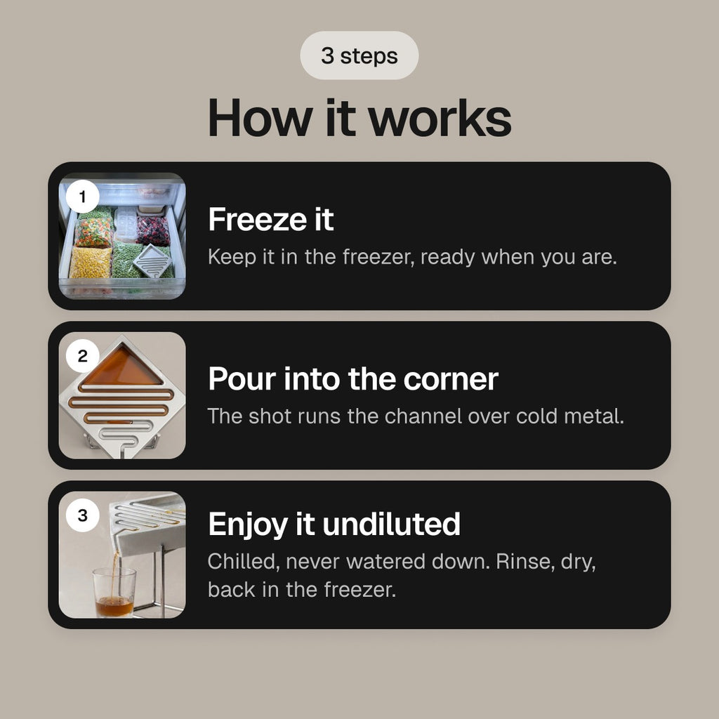 How the Ice Luge works in three steps: freeze it, pour into the corner, enjoy it undiluted