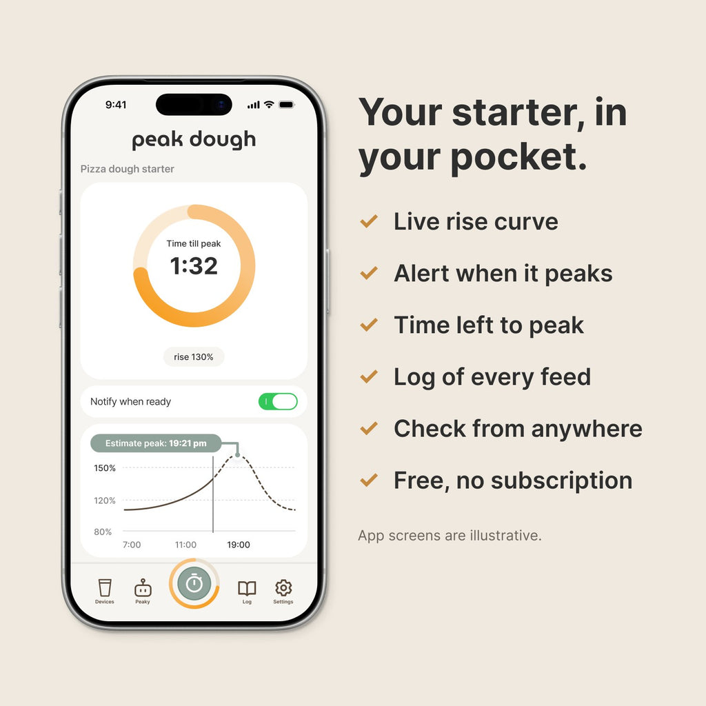 The Peak Dough app: live rise curve, alert when it peaks, time left to peak, a log of every feed, free with no subscription