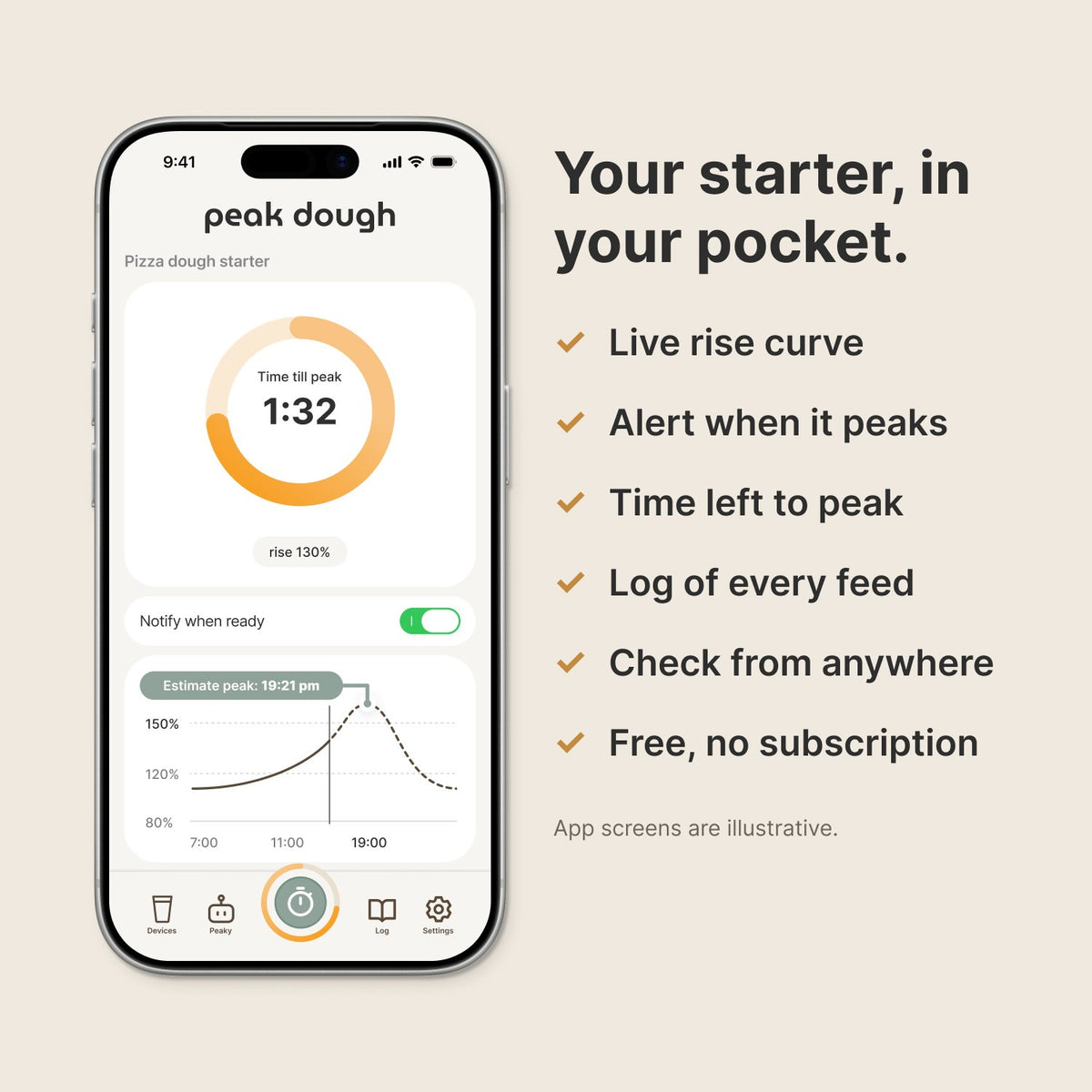 The Peak Dough app: live rise curve, alert when it peaks, time left to peak, a log of every feed, free with no subscription